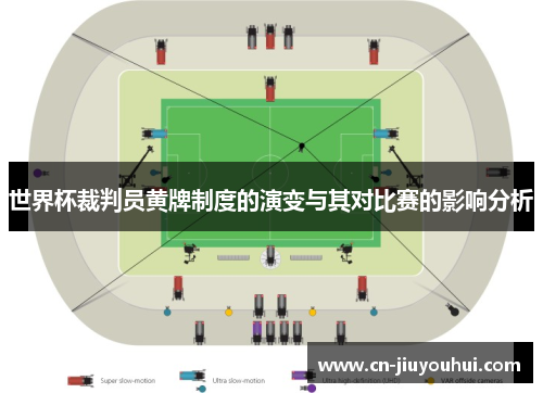 世界杯裁判员黄牌制度的演变与其对比赛的影响分析