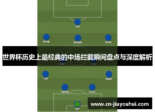 世界杯历史上最经典的中场拦截瞬间盘点与深度解析