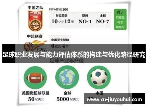 足球职业发展与能力评估体系的构建与优化路径研究