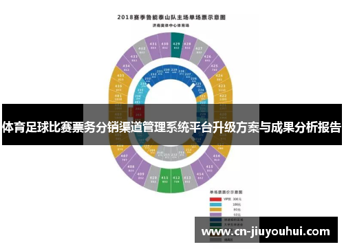 体育足球比赛票务分销渠道管理系统平台升级方案与成果分析报告