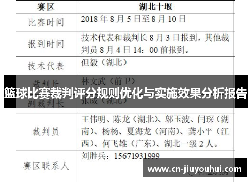 篮球比赛裁判评分规则优化与实施效果分析报告