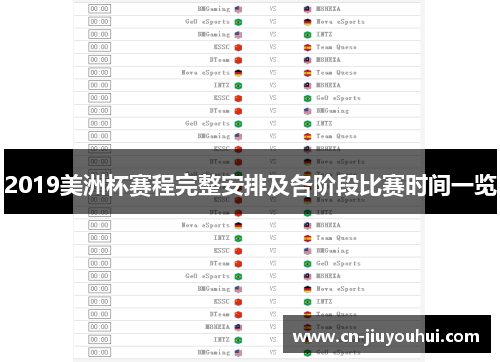 2019美洲杯赛程完整安排及各阶段比赛时间一览