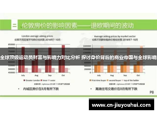 全球顶级运动员财富与影响力对比分析 探讨身价背后的商业帝国与全球影响