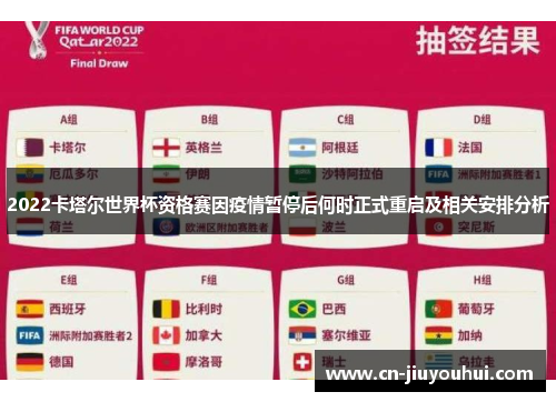 2022卡塔尔世界杯资格赛因疫情暂停后何时正式重启及相关安排分析