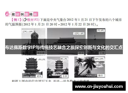 布达佩斯数字IP与传统技艺融合之旅探索创新与文化的交汇点