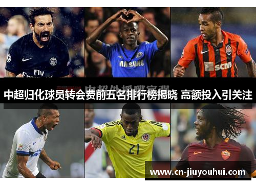 中超归化球员转会费前五名排行榜揭晓 高额投入引关注