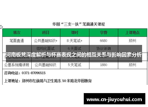 河南板凳深度解析与杯赛表现之间的相互关系与影响因素分析