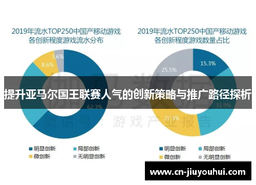 提升亚马尔国王联赛人气的创新策略与推广路径探析