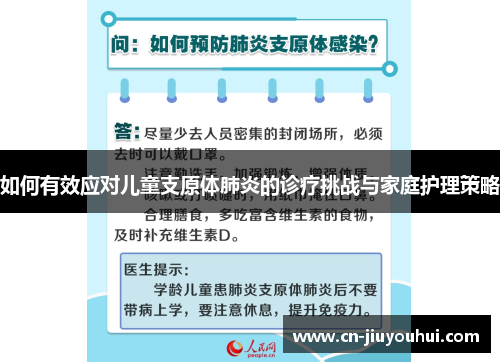 如何有效应对儿童支原体肺炎的诊疗挑战与家庭护理策略