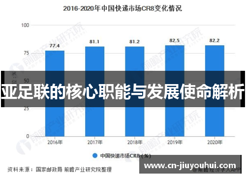 亚足联的核心职能与发展使命解析