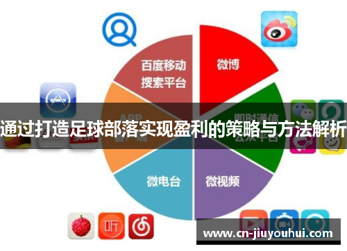 通过打造足球部落实现盈利的策略与方法解析