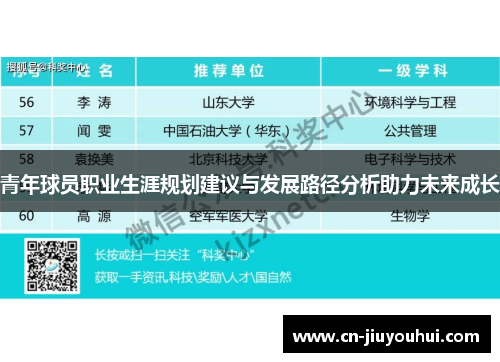 青年球员职业生涯规划建议与发展路径分析助力未来成长